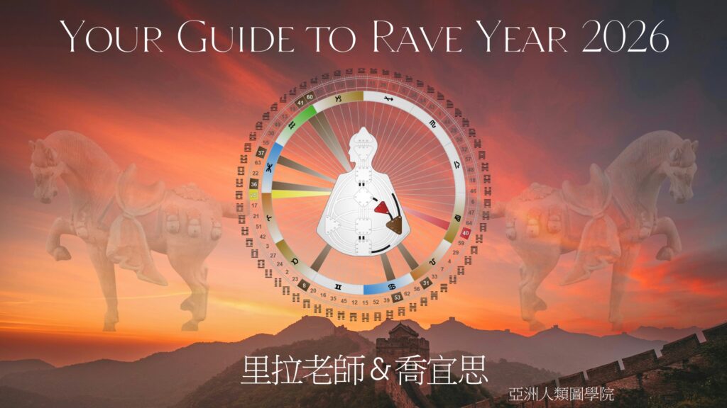 2026人類圖流年預報會講師里拉老師與運勢解析資訊